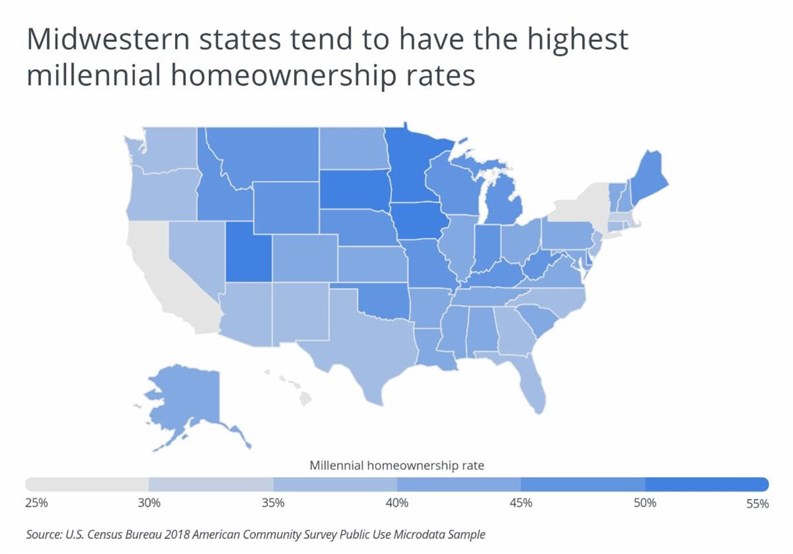 New York Has 5th Lowest Millennial Homeownership Rate in US